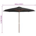 PARASOL OGRODOWY NA DREWNIANYM SŁUPKU 350CM ANTRACYTOWY