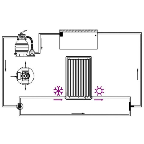 SOLARNY PODGRZEWACZ WODY W BASENIE ŁUKOWATY 72,5X46CM