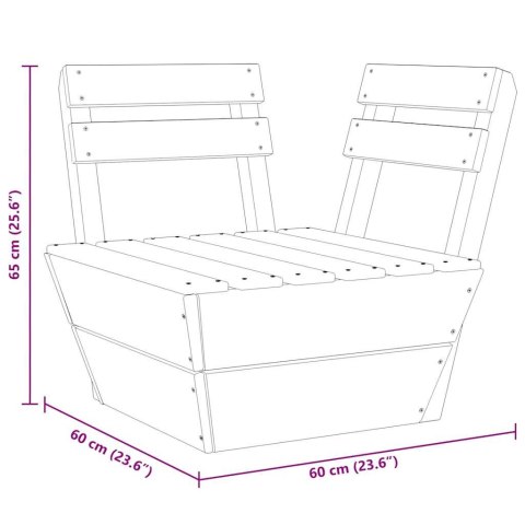 MODUŁ SOFY NAROŻNEJ Z PALET IMPREGNOWANE DREWNO ŚWIERKOWE