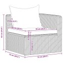 3-CZ. ZESTAW MEBLI DO OGRODU Z PODUSZKAMI RATTAN PE SZARY