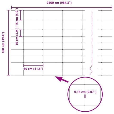 22 SZTUKI SŁUPKÓW OGRODZENIOWYCH U-CHANNEL 100CM ZE STALI OCYNKOWANEJ