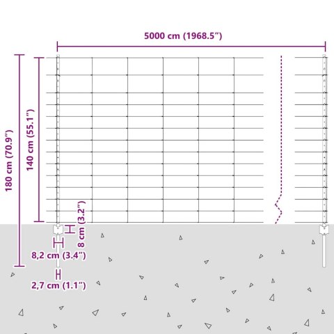 22 SZT. SŁUPKÓW OGRODZENIOWYCH U-CHANNEL 140CM ZE STALI OCYNKOWANEJ