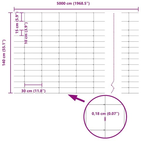 22 SZT. SŁUPKÓW OGRODZENIOWYCH U-CHANNEL 140CM ZE STALI OCYNKOWANEJ