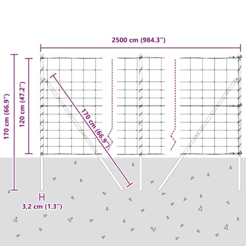 OGRODZENIE ROBOCZE 1,2X25M Z OCYNKOWANEJ STALI