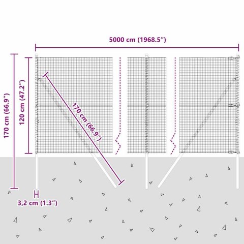 OGRODZENIE Z DRUTU ZGRZEWANEGO Z 13 SŁUPKAMI ZIELONE 1,2X50M STAL
