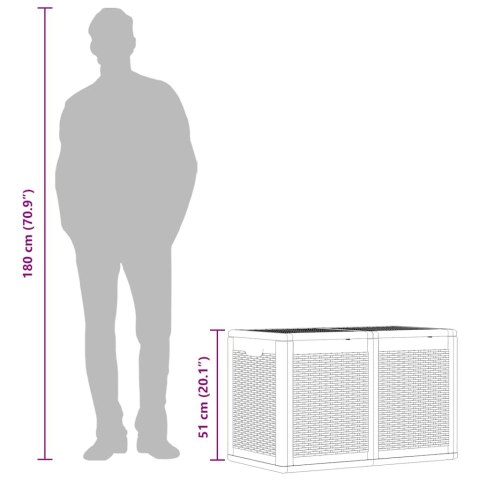 SKRZYNIA OGRODOWA 180 L CZARNA RATTAN PP