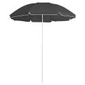 PARASOL OGRODOWY NA STALOWYM SŁUPKU ANTRACYTOWY 180CM