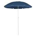 PARASOL OGRODOWY NA STALOWYM SŁUPKU NIEBIESKI 180CM