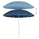 PARASOL OGRODOWY NA STALOWYM SŁUPKU NIEBIESKI 180CM
