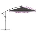 ZAMIENNE POKRYCIE PARASOLA OGRODOWEGO 8 ŻEBER 350CM ANTRACYTOWE