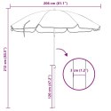 VidaXL Parasol plażowy Zielony 206 x 206 x 212 cm Poliester i Metal