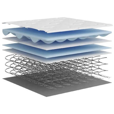 MATERAC KIESZENIOWY TWARDOŚĆ ŚREDNIA 200X200CM