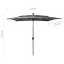 3-POZIOMOWY PARASOL NA ALUMINIOWYM SŁUPKU ANTRACYT 2,5X2,5 M