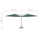 PODWÓJNY PARASOL NA STALOWYM SŁUPKU ZIELONY 600CM