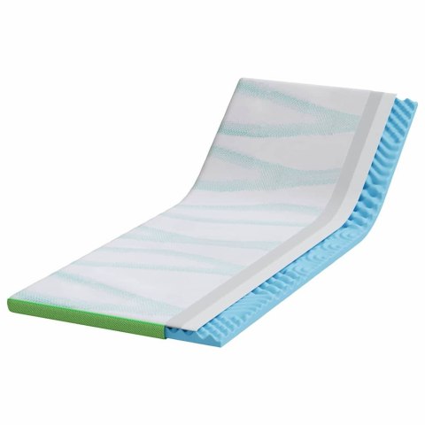 PODKŁADY NA MATERAC BIAŁY I ZIELONY 80X200CM