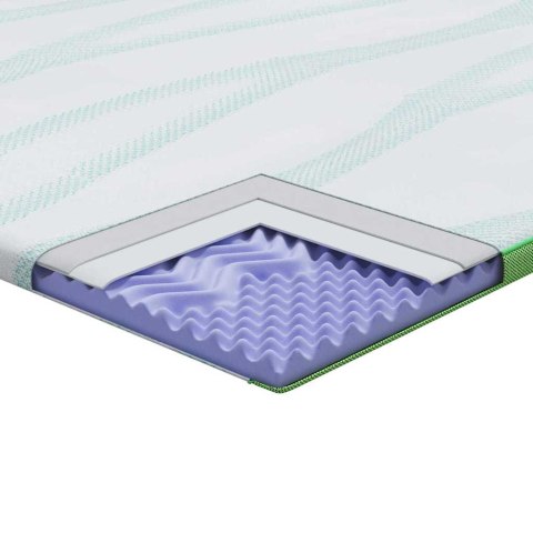 VidaXL Podkłady na materac Biały i zielony 160 x 200 cm