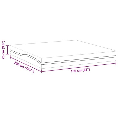 VidaXL Materac Biały i szary 160 x 200 cm Pianka z pamięcią