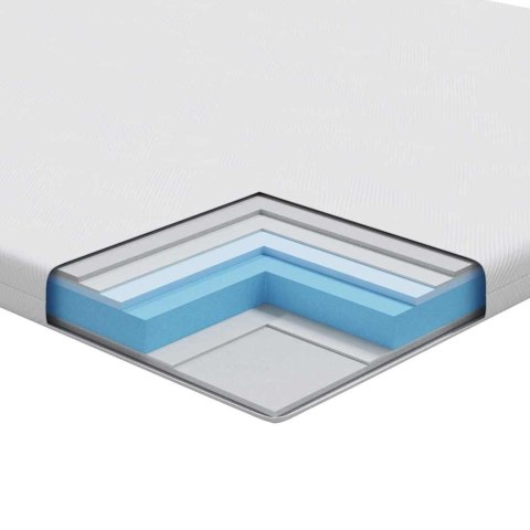 VidaXL Podkład Matratowy Biały 200 x 200 cm Żelowa pianka pamięciowa