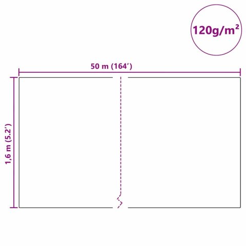 FLEECE OCHRONNY DLA ROŚLIN PRZED MROZEM BIAŁY 50X1,6M