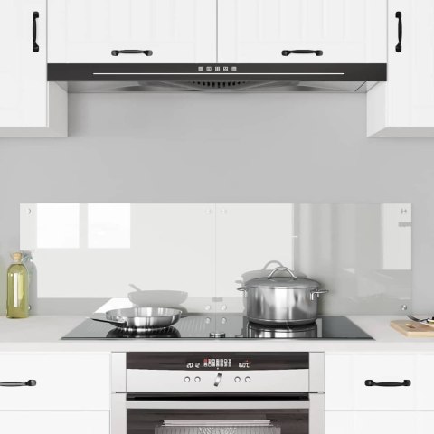 PRZÓD KUCHENNY 2 SZT PRZEZROCZYSTY 70X40CM SZKŁO HARTOWANE