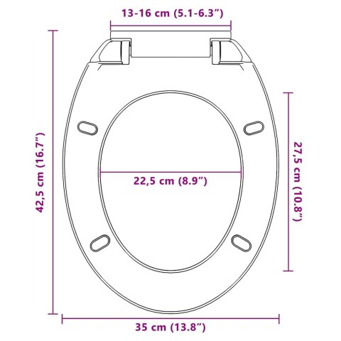 CICHO ZAMYKANA DESKA SEDESOWA ZIELONA OWALNA