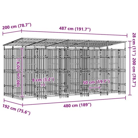 KOJEC ZEWNĘTRZNY DLA PSÓW Z ZADASZENIEM STALOWY 9,22M²