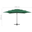 4-POZIOMOWY PARASOL NA ALUMINIOWYM SŁUPKU ZIELONY 250X250CM