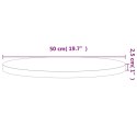 BLAT DO STOLIKA Ø50X2,5CM OKRĄGŁY LITE DREWNO BUKOWE