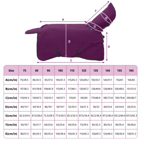 Koc dla Koni Ciemna Zieleń i Czerń 135CM