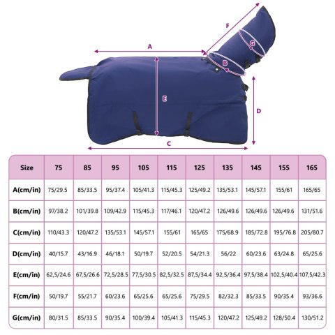 Koc dla Koni Ciemna Zieleń i Czerń 155CM