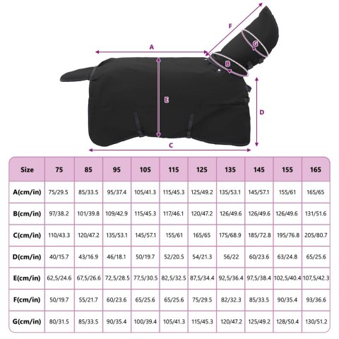 Koc dla Koni Ciemna Zieleń i Czerń 155CM
