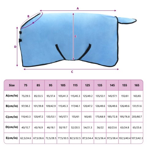 Koc dla Koni Pełny Aqua