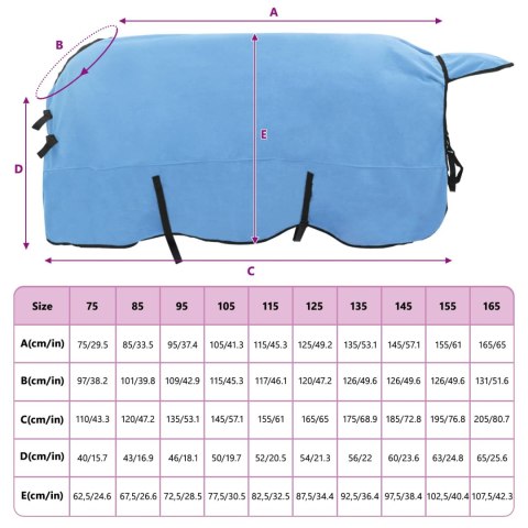 Koc dla Koni Pełny Aqua