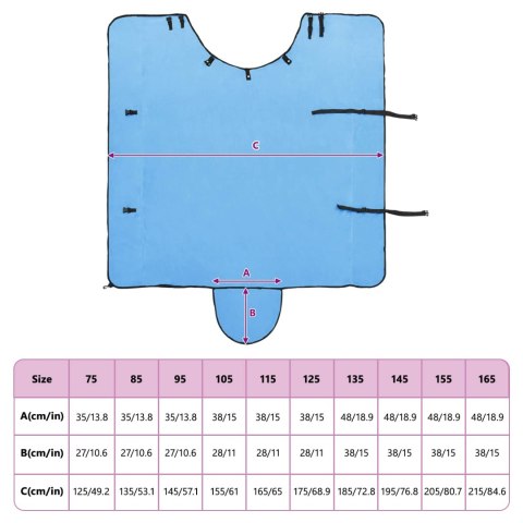 Koc dla Koni Pełny Aqua