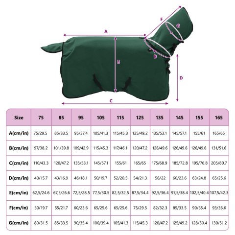 Koc dla Koni Pełny ciemnozielony