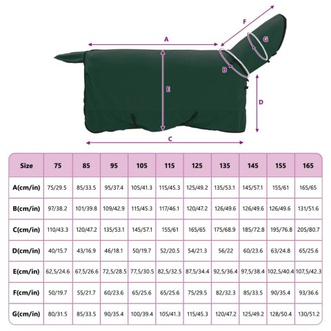 Koc dla Koni Pełny ciemnozielony