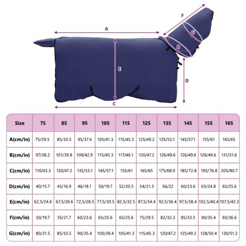 Koc dla Koni Granatowy