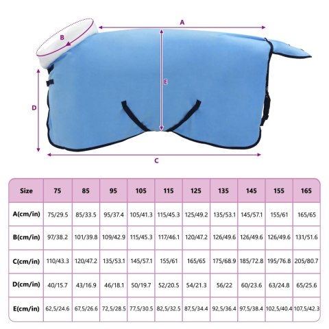 Koc dla Koni Pełny Aqua 105CM Polarowy