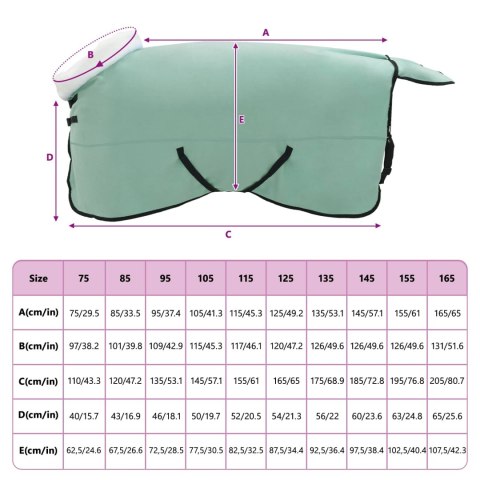 Koc dla Koni Pełny ciemnozielony 155CM Polarowy