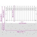 VidaXL Ogrodzenie Ring Czarny 200 x 150 cm Stal malowana proszkowo