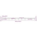 VidaXL Ogrodzenie ogrodowe z włócznią, stalowe, 1781,5x80 cm, czarne