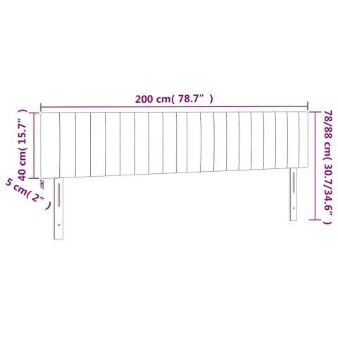 ZAGŁÓWEK DO ŁÓŻKA CIEMNONIEBIESKI 200X5X78/88CM AKSAMIT