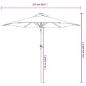 PARASOL OGRODOWY NA STALOWYM SŁUPKU LAZUROWY 225X225X212CM