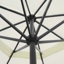PARASOL Z ALUMINIUM 500CM BIAŁY