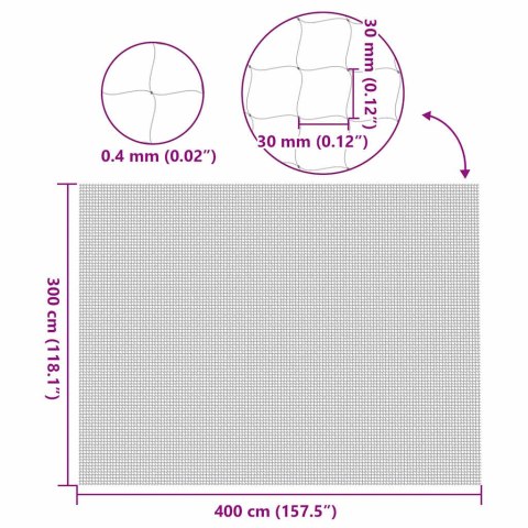 SIATKA DLA KOTA PRZEZROCZYSTA 4X3M NYLON