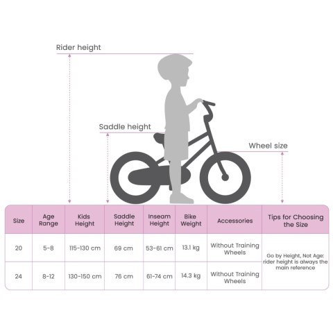 KIDS MOUNTAIN BIKE 20 CALI 6-SPEED DLA DZIECI W WIEKU 5-8 LAT