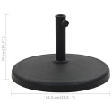PODSTAWA POD PARASOL OGRODOWY OKRĄGŁA ŻYWICA 19 KG CZARNA