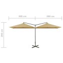 PODWÓJNY PARASOL OGRODOWY STALOWY SŁUPEK TAUPE 600X300CM