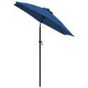 PARASOL NIEBIESKI 200X224CM ALUMINIUM