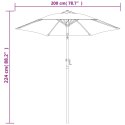 PARASOL BURGUNDOWY 200X224CM ALUMINIUM